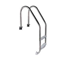 Standard sa dva gazišta